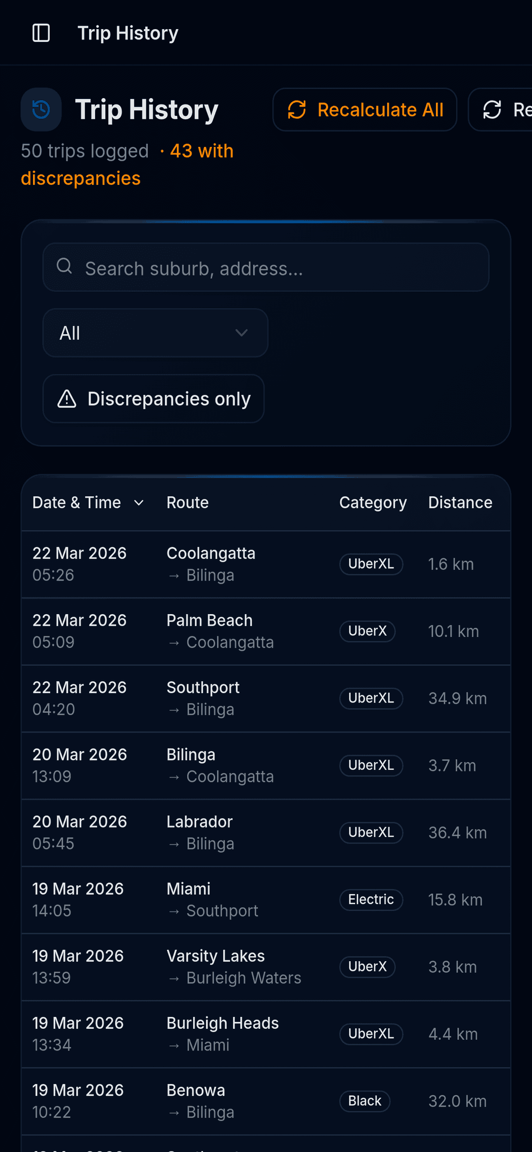 Trip history with dispute tracking